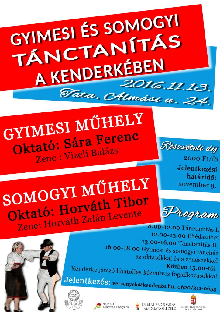 kenderkegyimesiessomogyi